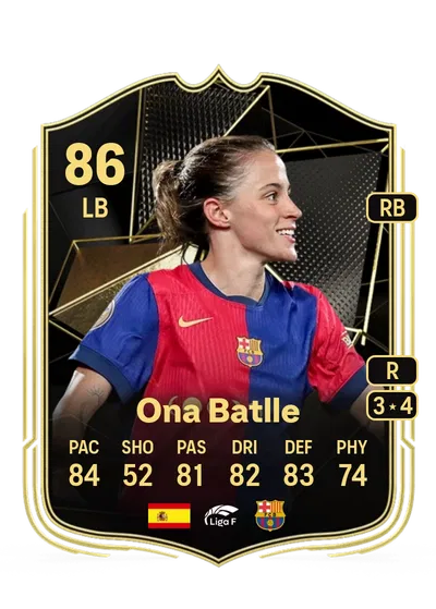 EA FC 24 Ona Batlle Team of the Week