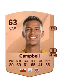 Chem Campbell Common 63 Overall Rating