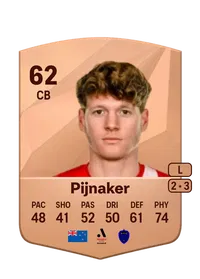 Nando Pijnaker Common 62 Overall Rating