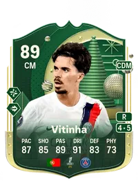 Vitinha Winter Wildcards 89 Overall Rating