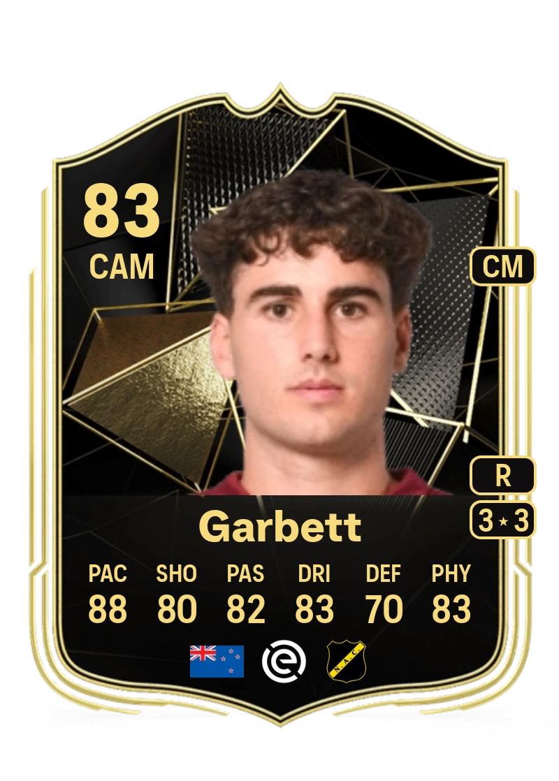 Matthew Garbett Team of the Week 83 Overall Rating
