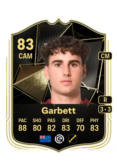 EA FC 24 Matthew Garbett Team of the Week