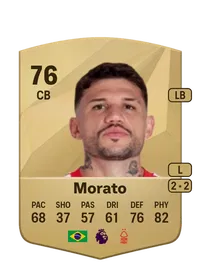 Morato Common 76 Overall Rating