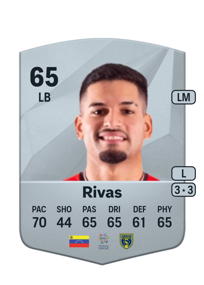 Renné Rivas Common 65 Overall Rating