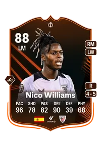 Nico Williams UEL Road to the Knockouts 88 Overall Rating