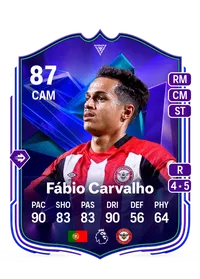 Fábio Carvalho FC Pro Live 87 Overall Rating