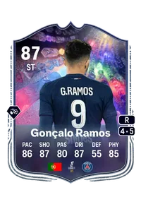 Gonçalo Ramos NumeroFUT 87 Overall Rating