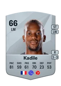 Junior Kadile Common 66 Overall Rating