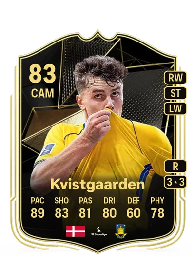 EA FC 24 Mathias Kvistgaarden Team of the Week