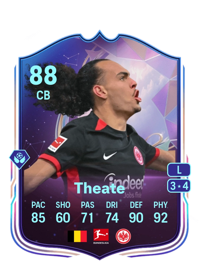 Arthur Theate Fantasy FC 88 Overall Rating