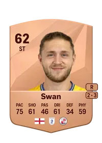 Will Swan Common 62 Overall Rating