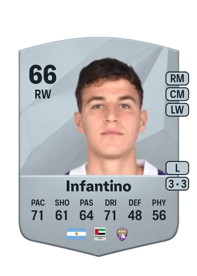 EA FC 24 Gino Infantino Common