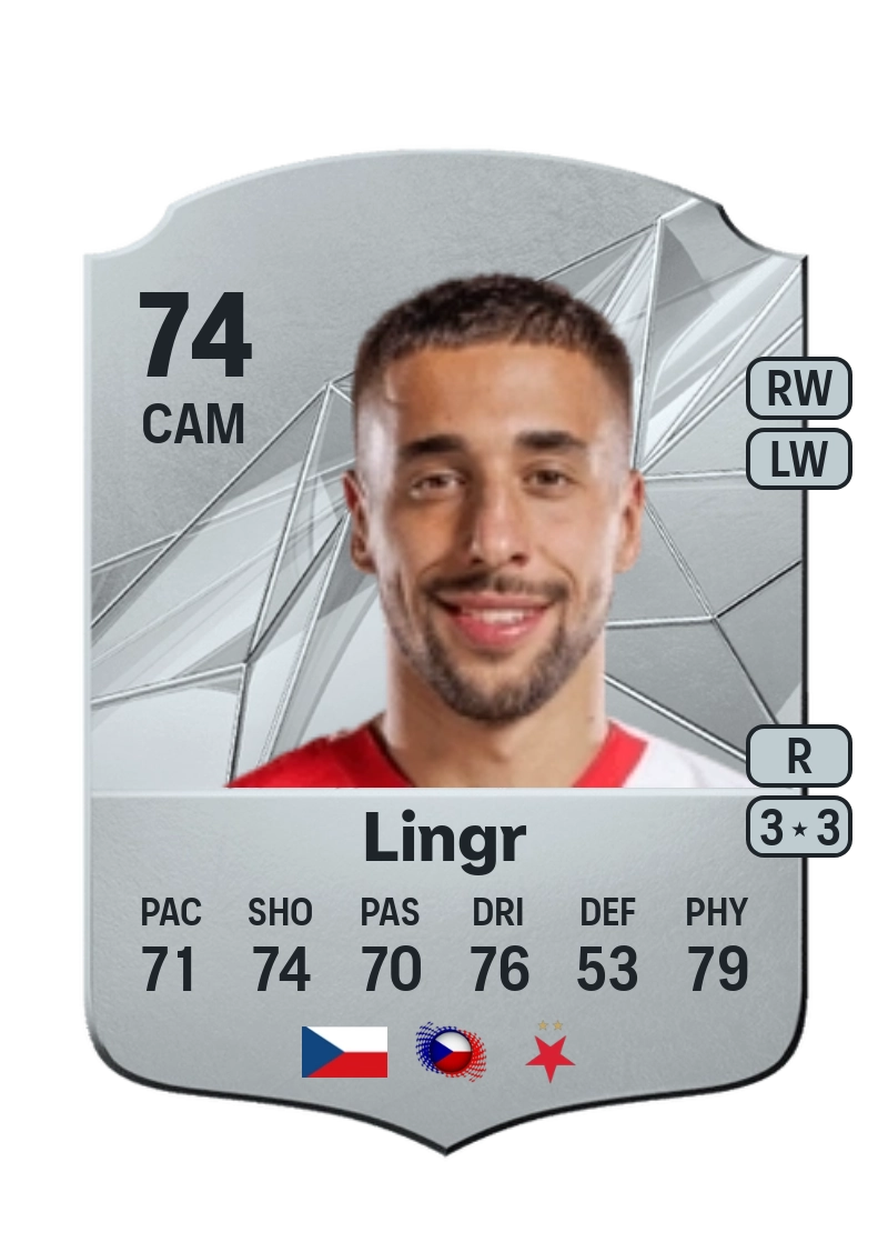 Ondřej Lingr Rare 74 Overall Rating