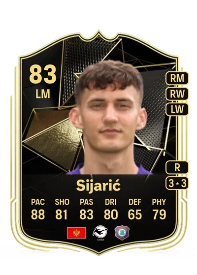 EA FC 24 Omar Sijarić Team of the Week