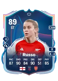 Alessia Russo UEFA Women's Champions League RTTF 89 Overall Rating