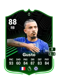 Malo Gusto UECL Road to the Knockouts 88 Overall Rating