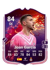 Joan García Trailblazers 84 Overall Rating