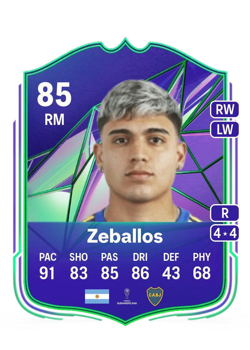 Exequiel Zeballos Rivals Mastery 85 Overall Rating