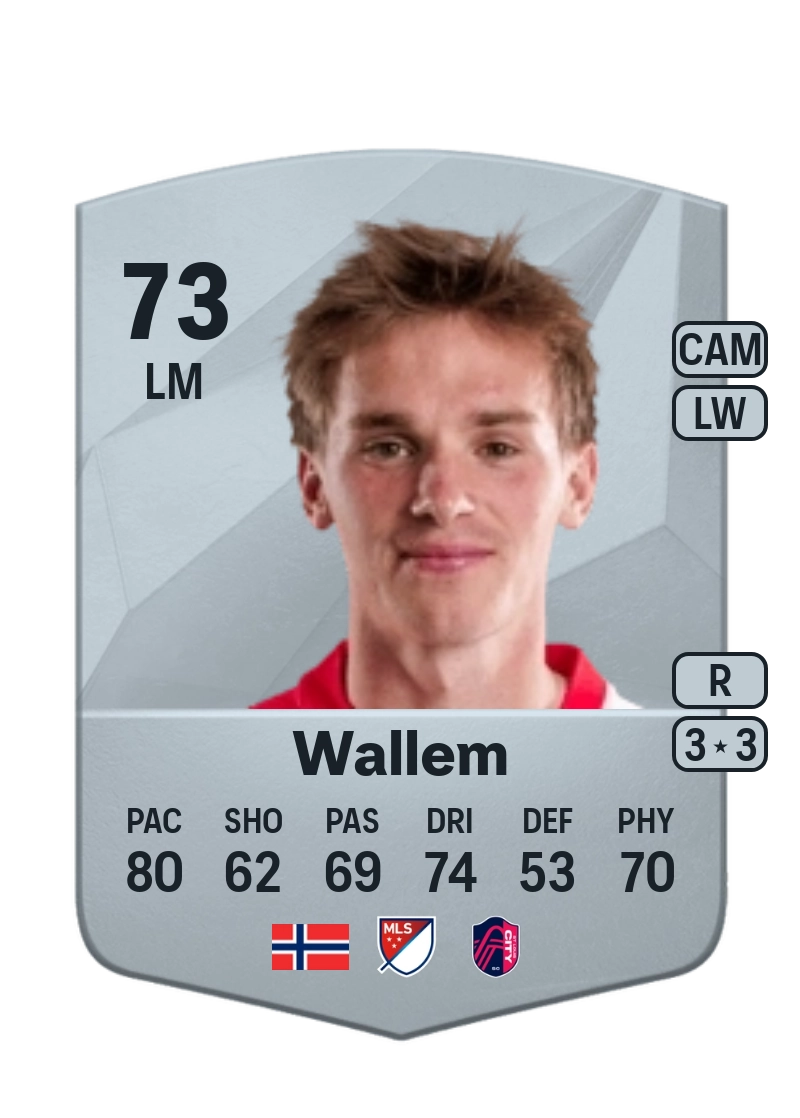 Conrad Wallem Common 73 Overall Rating