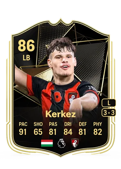 EA FC 24 Milos Kerkez Team of the Week