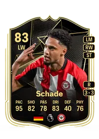 Kevin Schade Team of the Week 83 Overall Rating