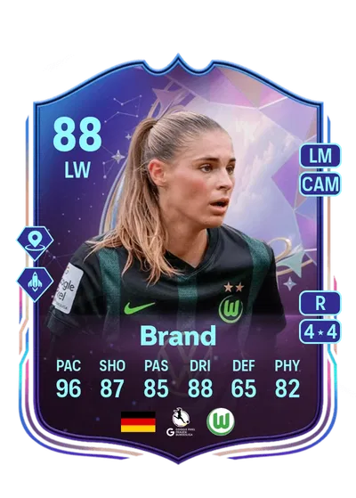 EA FC 24 Jule Brand Fantasy FC