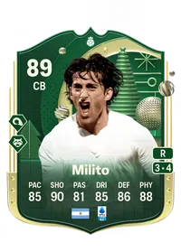 Diego Milito Winter Wildcards Hero 89 Overall Rating