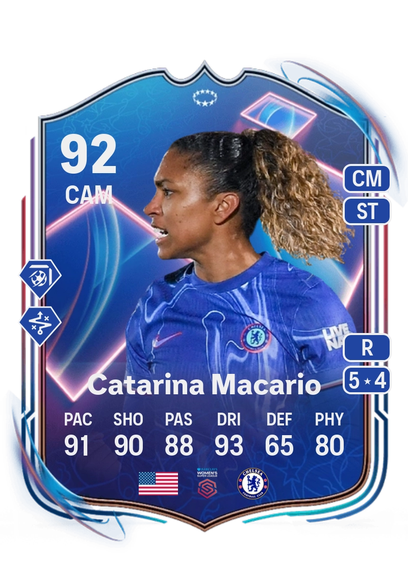 Catarina Macario UWCL Dreamchasers 92 Overall Rating