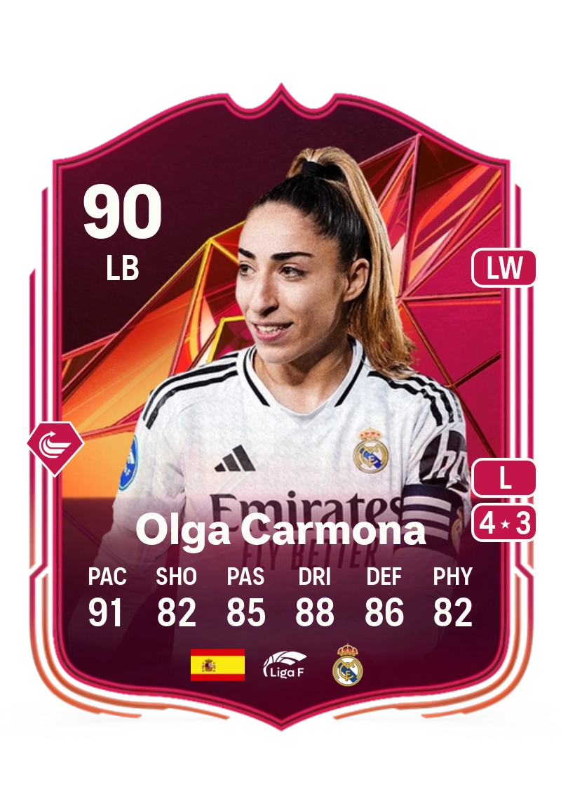 Olga Carmona Champions Mastery 90 Overall Rating