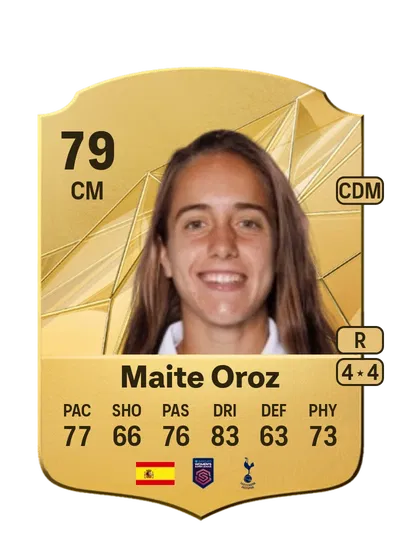 EA FC 24 Maite Oroz Rare