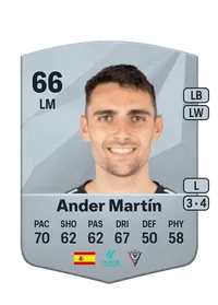 Ander Martín Common 66 Overall Rating