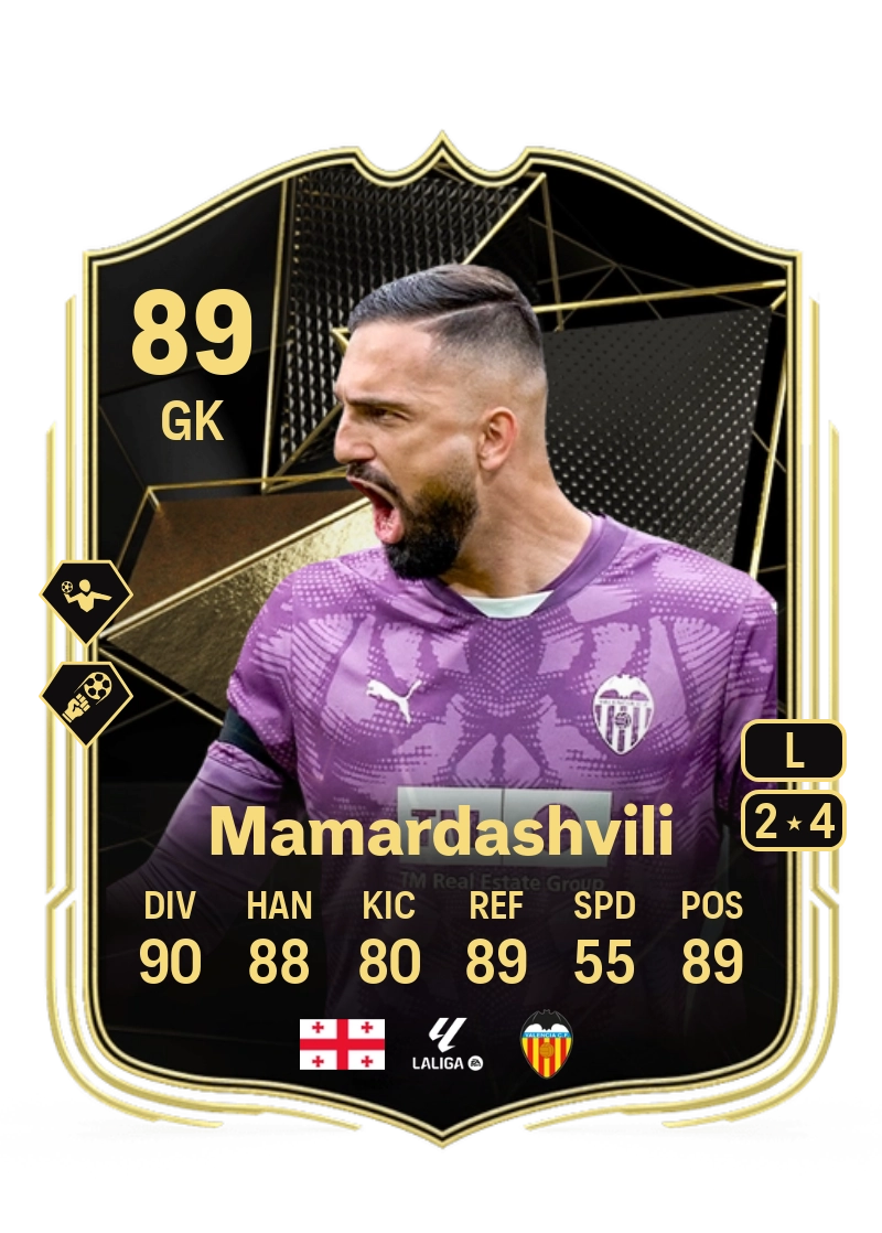Giorgi Mamardashvili Team of the Week 89 Overall Rating