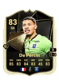 Théo De Percin Team of the Week 83 Overall Rating