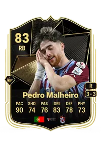 Pedro Malheiro Team of the Week 83 Overall Rating