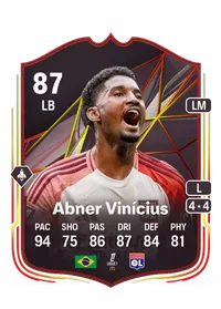 Abner Vinícius World Tour 87 Overall Rating