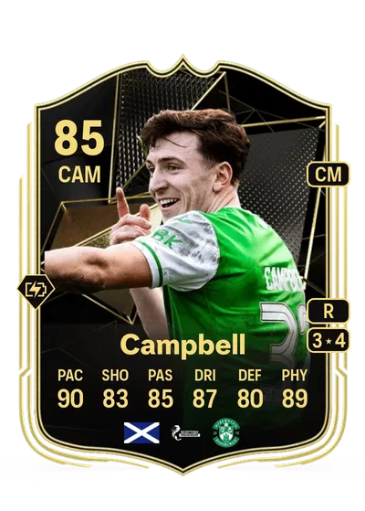 EA FC 24 Josh Campbell Team of the Week