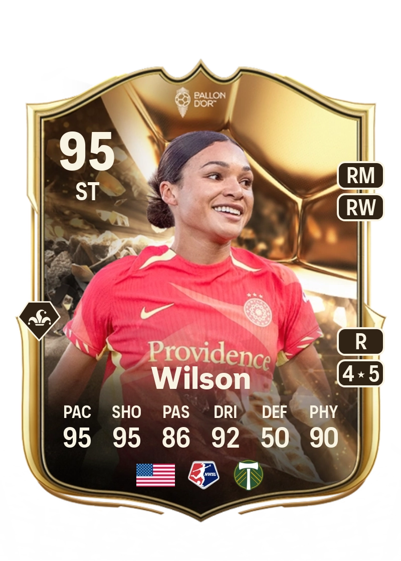 Sophia Wilson Ballon d'Or 95 Overall Rating