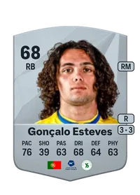 Gonçalo Esteves Common 68 Overall Rating