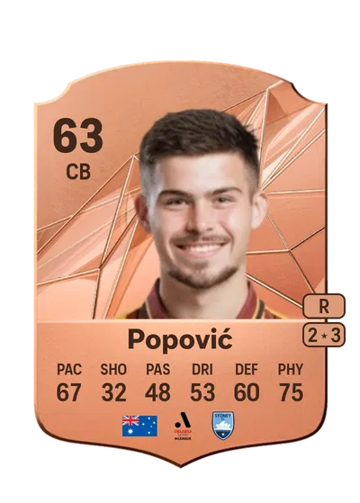 EA FC 24 Alexandar Popović Rare