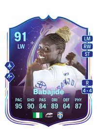 Rinsola Babajide Fantasy FC 91 Overall Rating