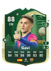 Gavi Winter Wildcards 88 Overall Rating