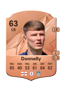 Aaron Donnelly Rare 63 Overall Rating