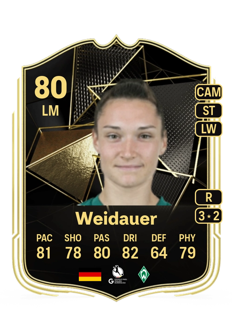 Sophie Weidauer Team of the Week 80 Overall Rating