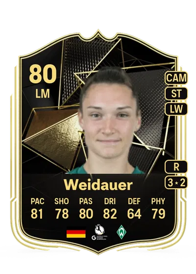 EA FC 24 Sophie Weidauer Team of the Week