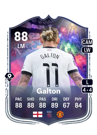 EA FC 24 Leah Galton NumeroFUT