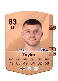 Dale Taylor Common 63 Overall Rating