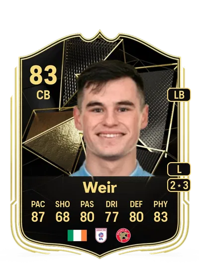 EA FC 24 Evan Weir Team of the Week