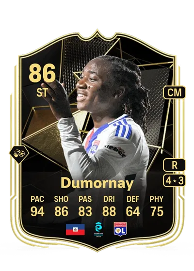 EA FC 24 Melchie Dumornay Team of the Week