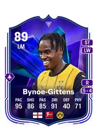 Jamie Bynoe-Gittens FC Pro Live 89 Overall Rating