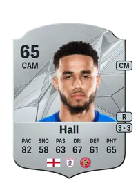 George Hall Rare 65 Overall Rating